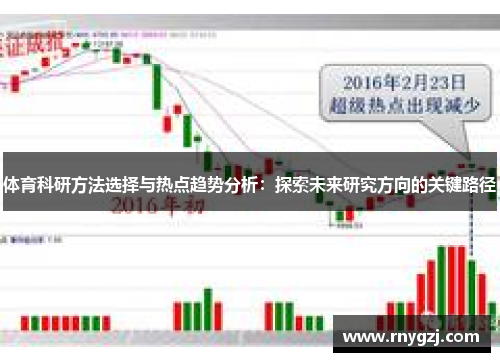 体育科研方法选择与热点趋势分析：探索未来研究方向的关键路径